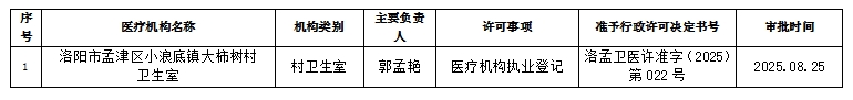 微信截圖_20250903163216.png